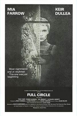 1977